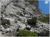 Lienzer Dolomitenhütte - Galitzenspitzen